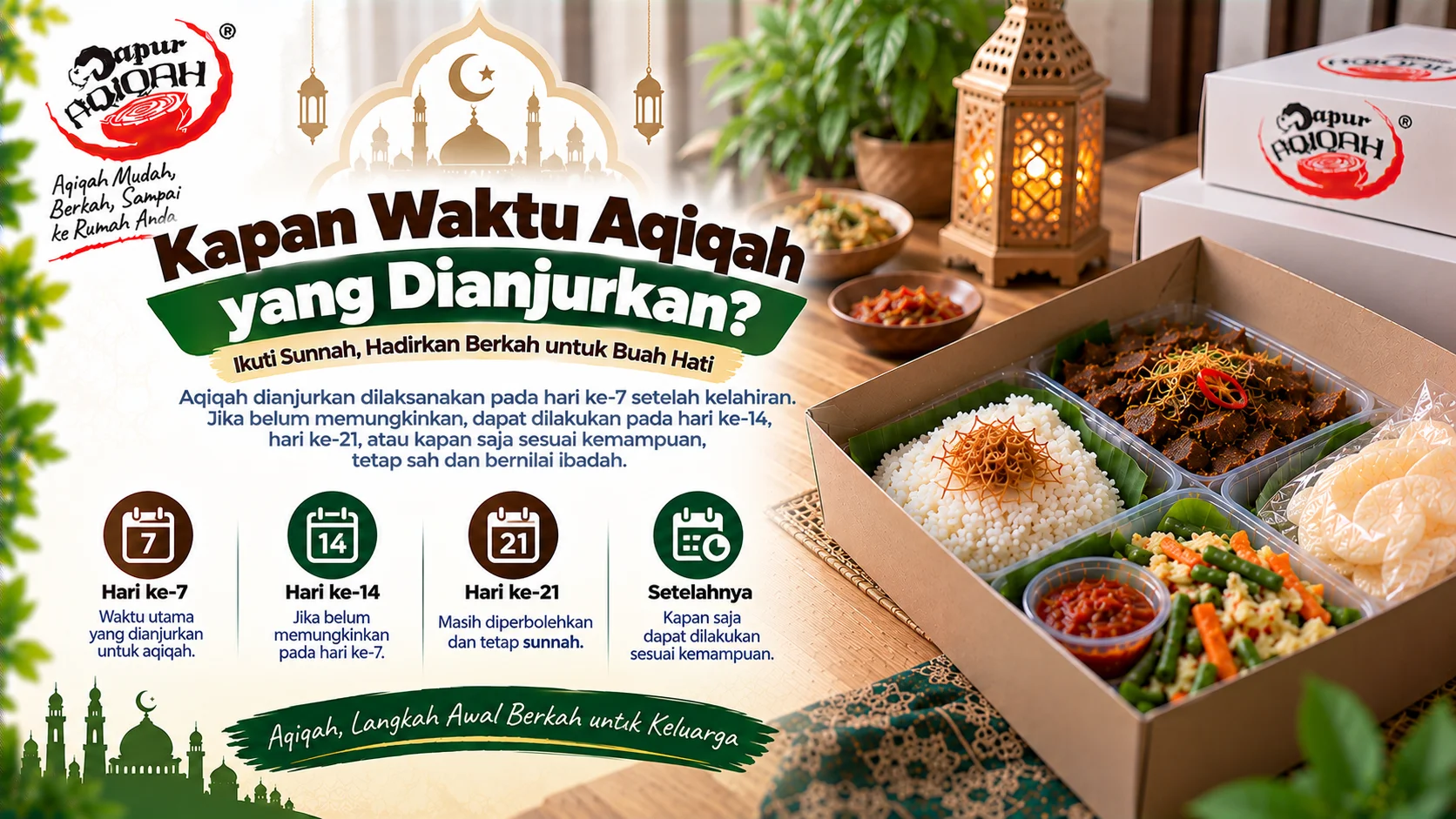 kapan-waktu-aqiqah-yang-dianjurkan