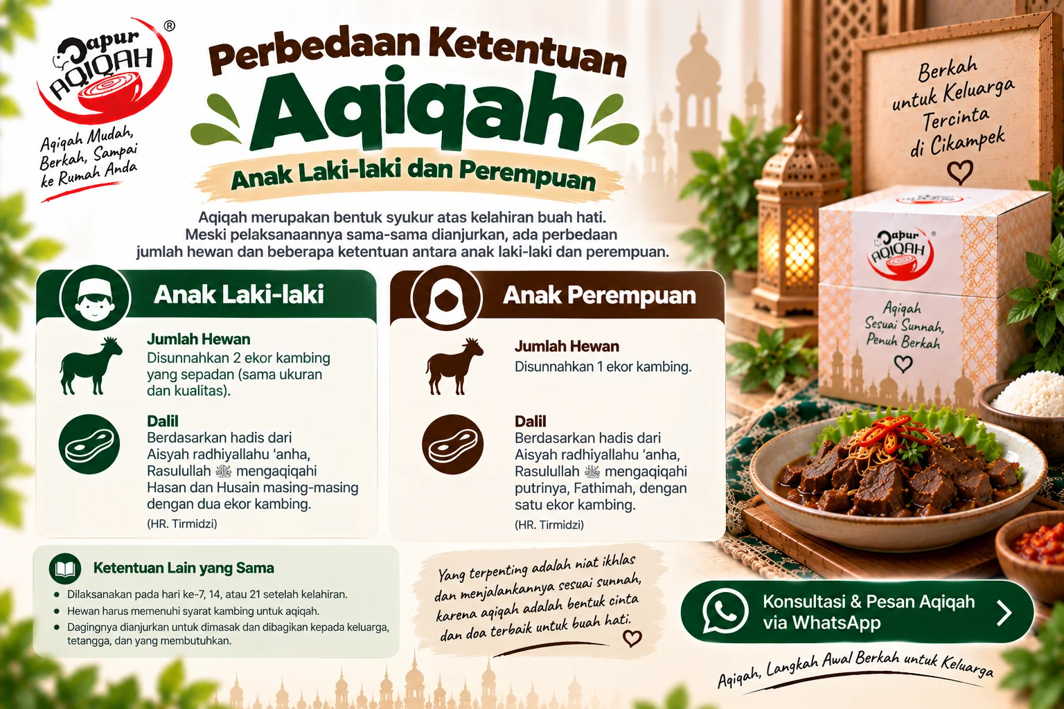 perbedaan-ketentuan-aqiqah-anak-laki-laki-dan-perempuan