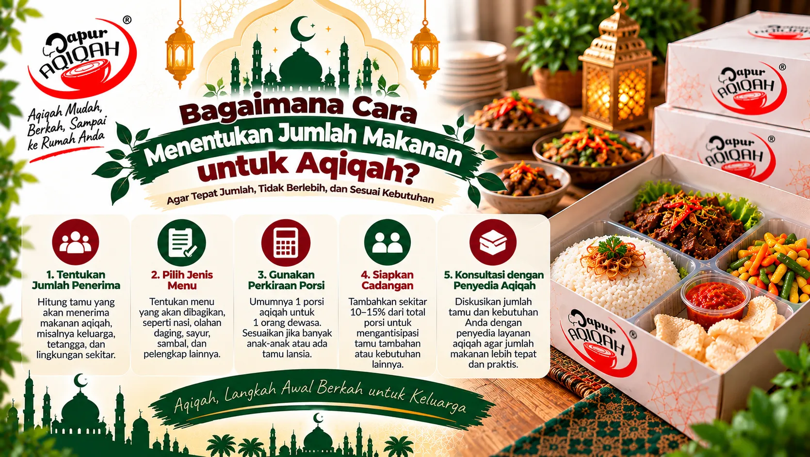 Bagaimana Cara Menentukan Jumlah Makanan untuk Aqiqah?