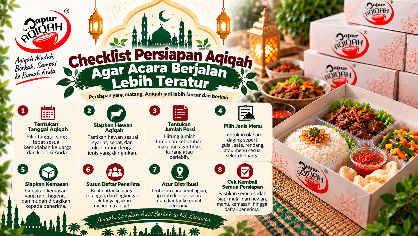 Checklist Persiapan Aqiqah Agar Acara Berjalan Lebih Teratur