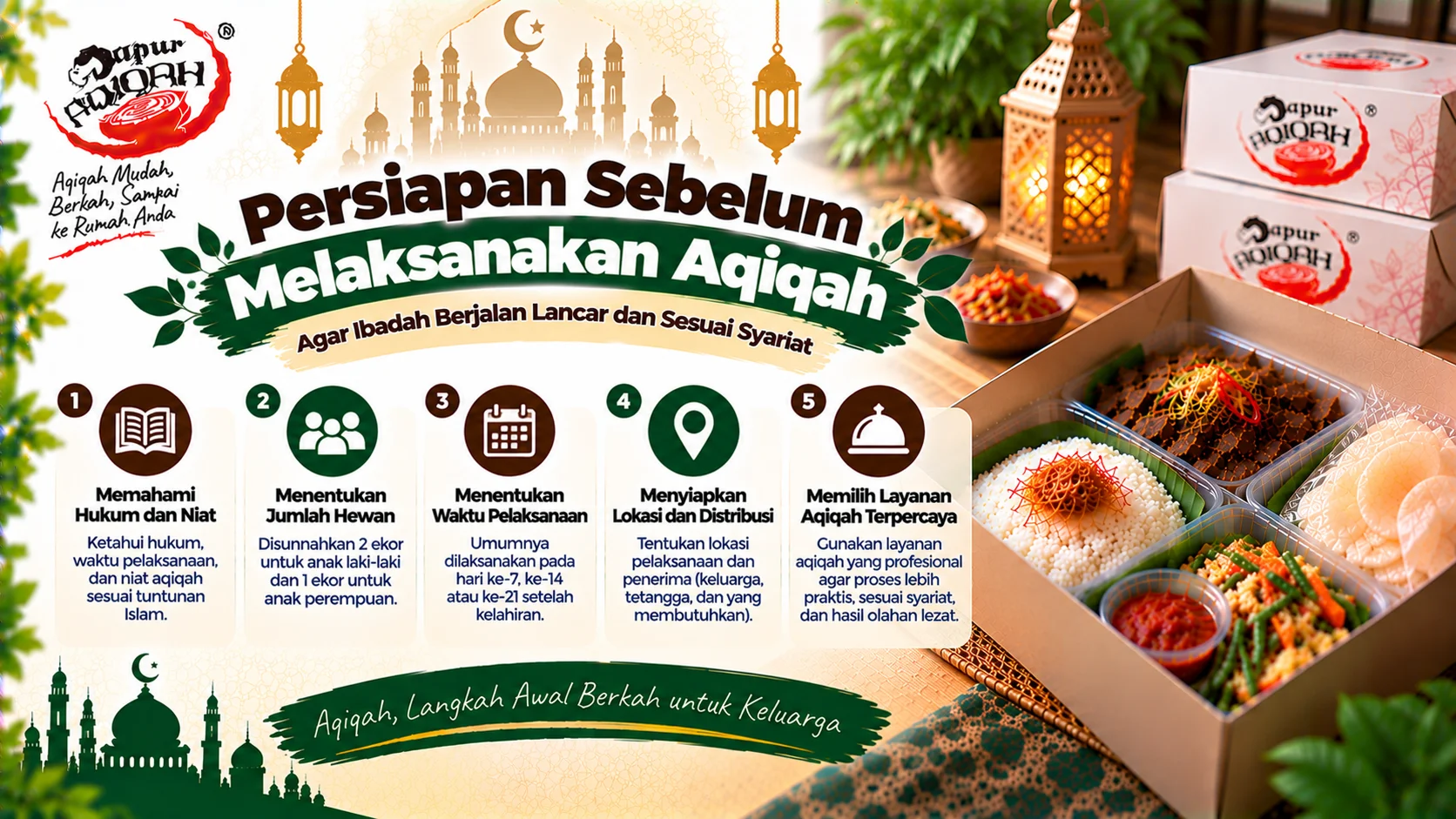 persiapan-sebelum-melaksanakan-aqiqah